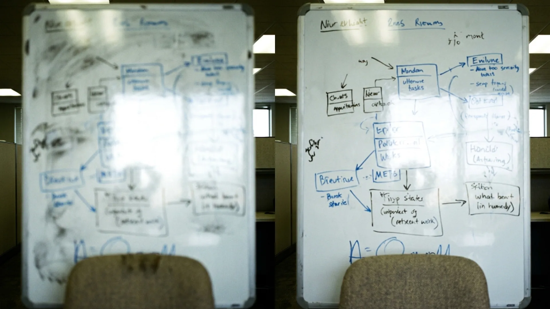 A whiteboard photo from a meeting I had to keep
